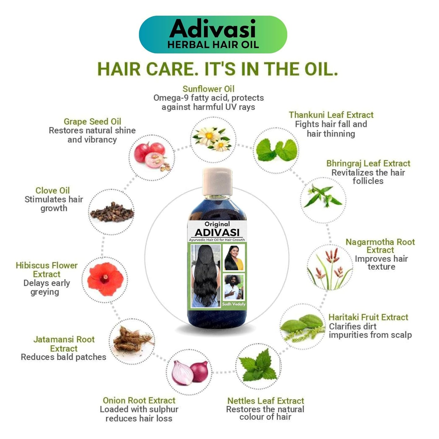 Sudh Vedafy Adiwashi Hair Growth Oil Ayurvedic Adiwashi Herbal Kesh tel with Natural Rosemary essential & Biotin for Control Hairfall anti-dandruff ( 100 ml ) ( PACK OF 2 )