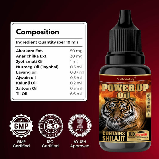 Sudh Vedafy Power Up Ayurvedic Massage Oil for Men | Restores Energy & Hardens the relaxing muscles | Enriched With Jaiphal, Shilajit, Safed Musli and Black Seed - 15 ml (Pack of 3)