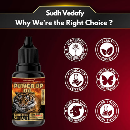 Sudh Vedafy Power Up Ayurvedic Massage Oil for Men | Restores Energy & Hardens the relaxing muscles | Enriched With Jaiphal, Shilajit, Safed Musli and Black Seed - 15 ml (Pack of 3)